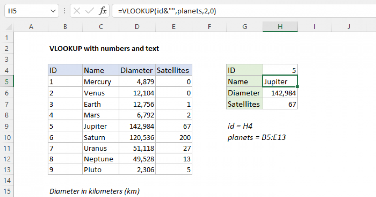 VLOOKUP with numbers and text Excel formula Exceljet